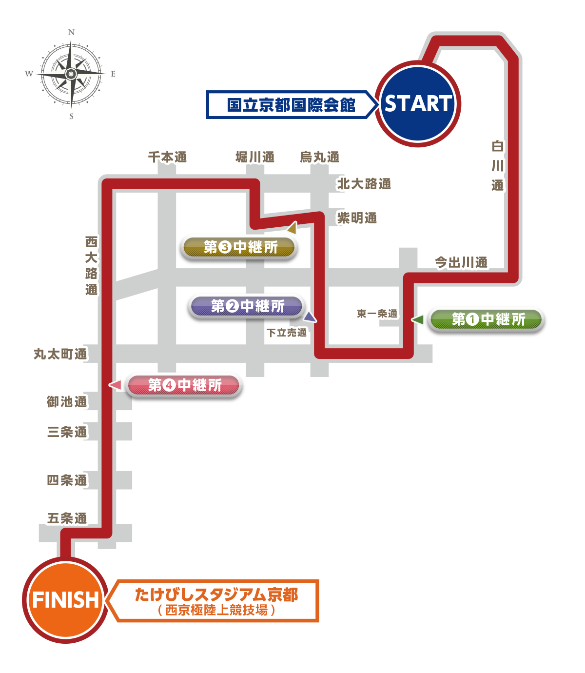 全国車いす駅伝競走大会