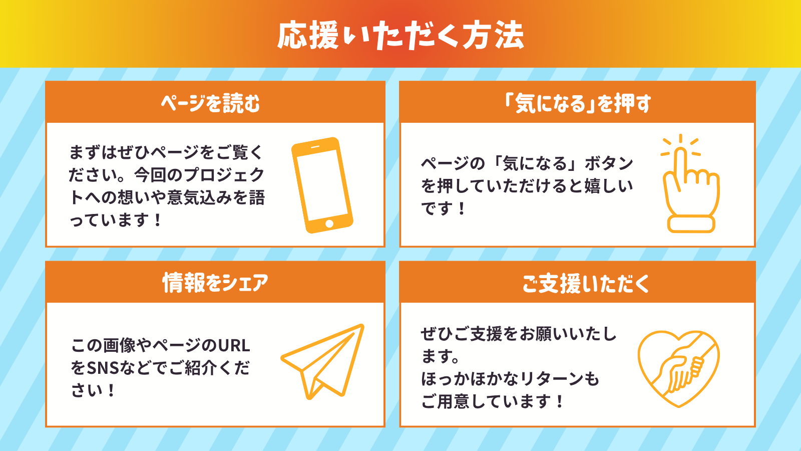 支援方法説明1
