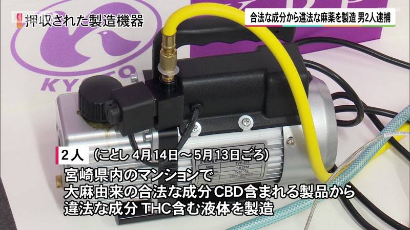 合法な成分から違法な麻薬を製造　男2人逮捕