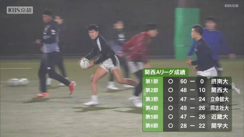 セ*ー様 京都産業大学ラグビーセット SUZUKI RUGBY スズキ ラグビー
