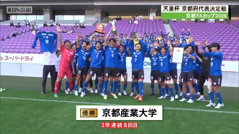 天皇杯出場をかけて京都ＦＡカップ決勝　京都産業大学が３年連続８回目の優勝！