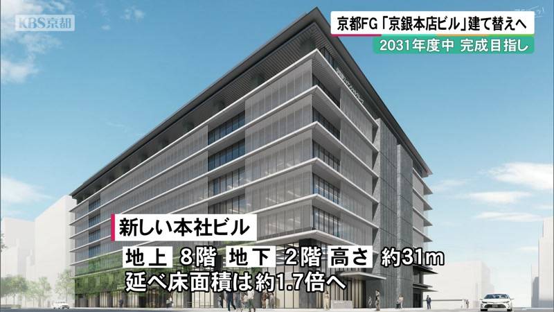 2031年度中 完成目指し 京都FG「京銀本店ビル」建て替えへ