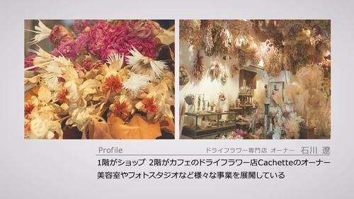 谷口流々 Gallery