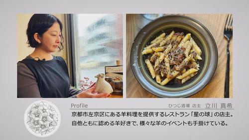 谷口流々 Gallery