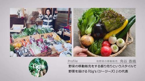 谷口流々 Gallery